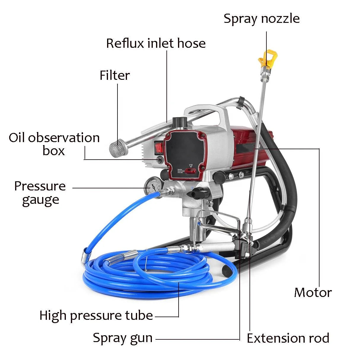 1500W High Pressure Electric Wall Airless Paint Spraying machine Airless Spray Gun Model 405