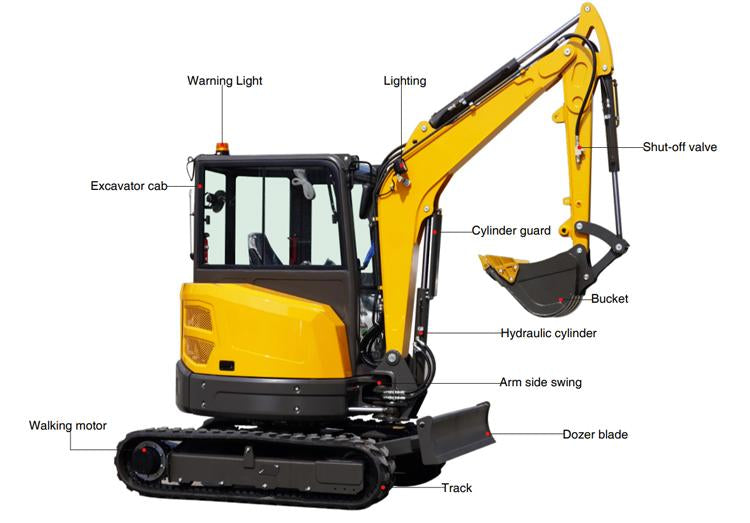 Free Shipping EPA Excavator 3.5 Ton Crawler Digger Farm Used Minibagger 1 Ton Mini Excavator Machine For Sale