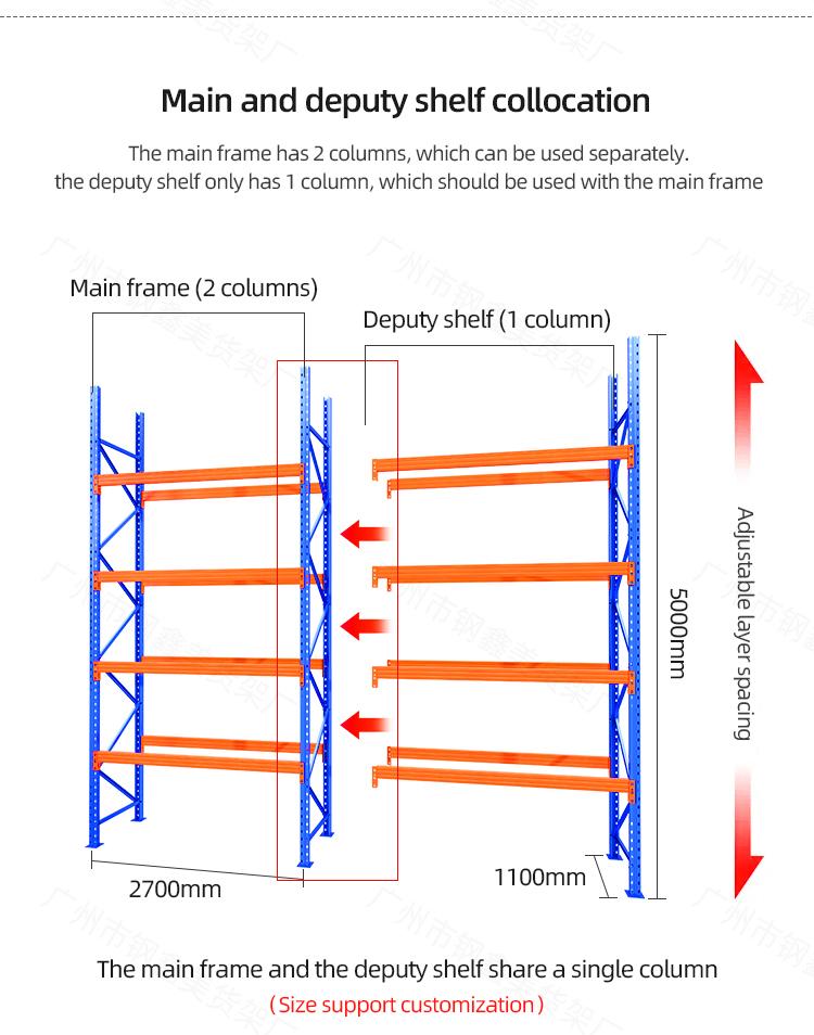 GXM heavy duty warehouse pallet system warehouse racking pallet rack shelving pallet racking for industrial shelves system