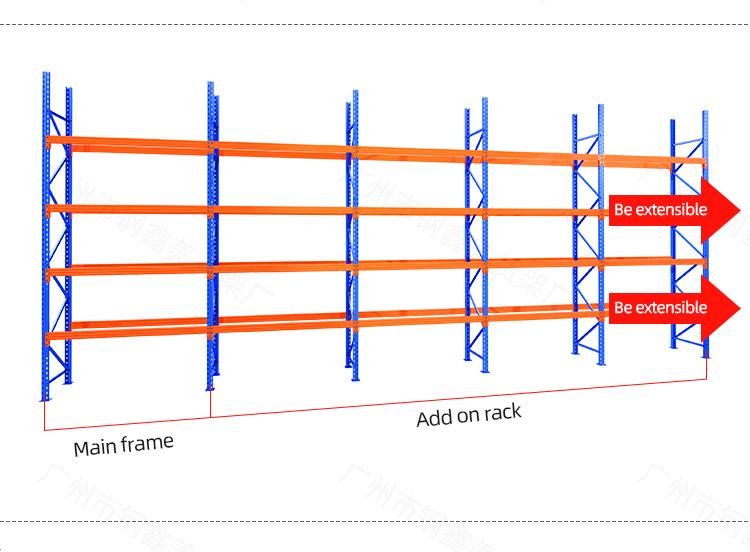 GXM heavy duty warehouse pallet system warehouse racking pallet rack shelving pallet racking for industrial shelves system