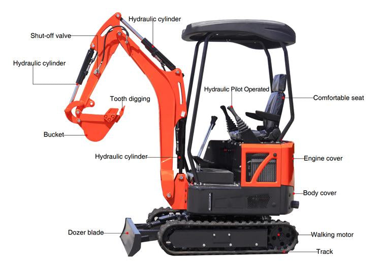 Free Shipping EPA Excavator 3.5 Ton Crawler Digger Farm Used Minibagger 1 Ton Mini Excavator Machine For Sale