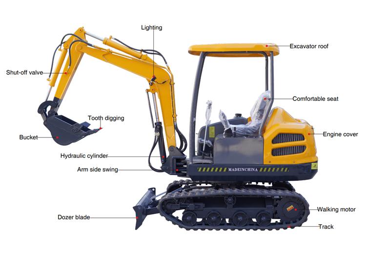 Free Shipping EPA Excavator 3.5 Ton Crawler Digger Farm Used Minibagger 1 Ton Mini Excavator Machine For Sale