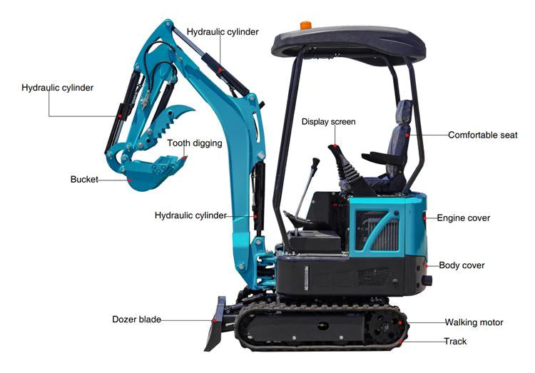 Free Shipping EPA Excavator 3.5 Ton Crawler Digger Farm Used Minibagger 1 Ton Mini Excavator Machine For Sale