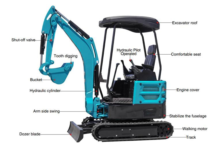 Free Shipping EPA Excavator 3.5 Ton Crawler Digger Farm Used Minibagger 1 Ton Mini Excavator Machine For Sale