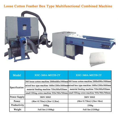 High Capacity Automatic Send cotton fiber Machine With Low Price