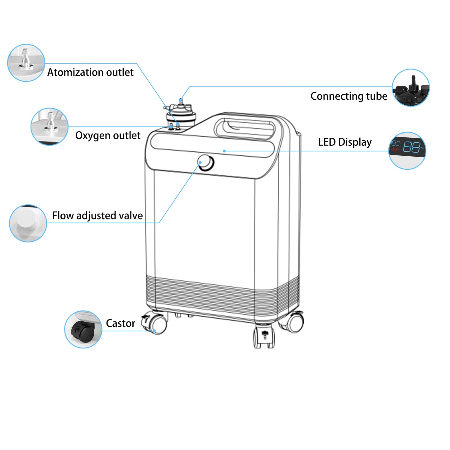 MICiTECH useful medical device hyperbaric oxygen cabin oxygen generator concentrator oxygen concentrator