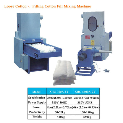 High Capacity Automatic Send cotton fiber Machine With Low Price