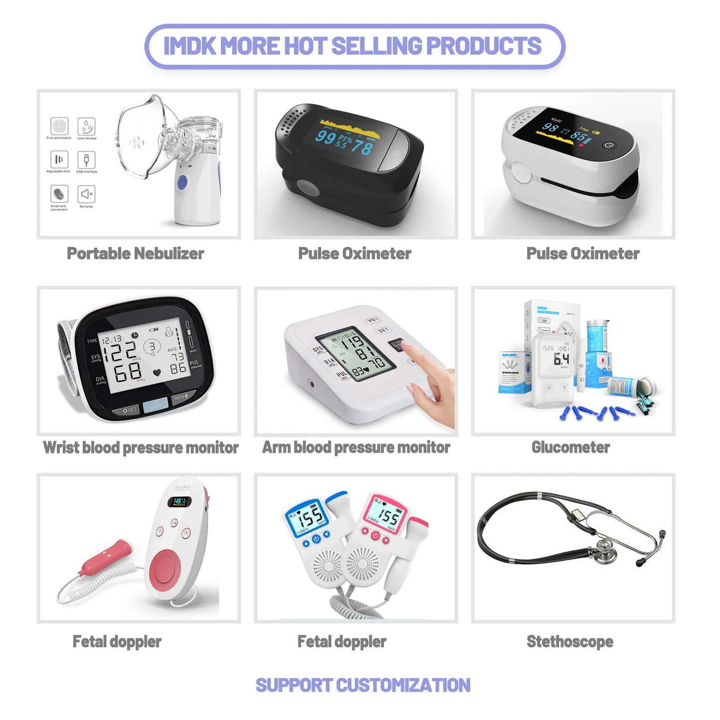 IMDK Safety Analyzer Medical Instrument Blood Glucose Meter Monitor Household Medical Equipment For Diabetes Glucometer