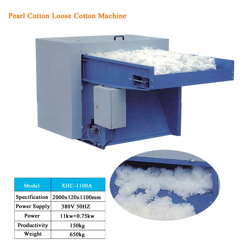 High Capacity Automatic Send cotton fiber Machine With Low Price