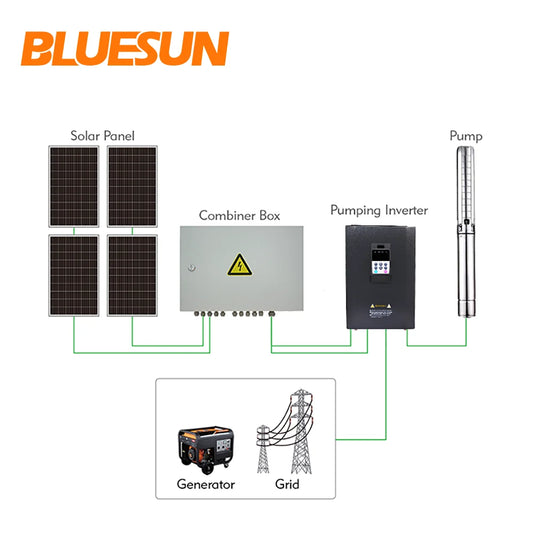 Deep well submersible solar water pump for agriculture system