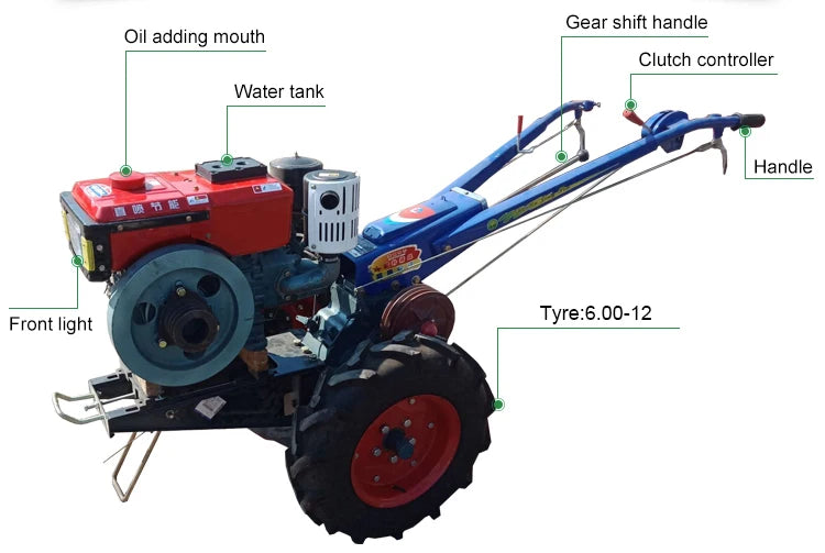 New Two Wheel Farm Mini Hand Walk Tractor