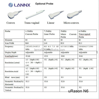 LANNX uRason N6 Medical Ultrasound Instruments ecografia portatil Portable 2D electric black and white ultrasound