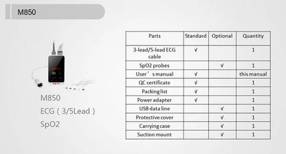 Hospital medical equipment M850 handheld patient monitor