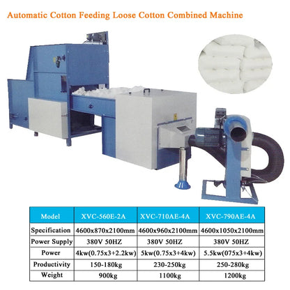 High Capacity Automatic Send cotton fiber Machine With Low Price