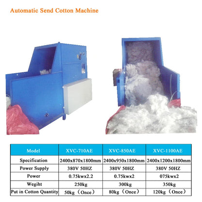 High Capacity Automatic Send cotton fiber Machine With Low Price