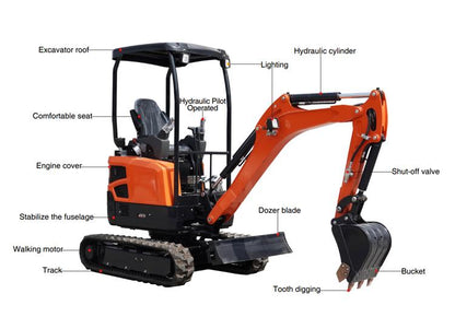 Free Shipping EPA Excavator 3.5 Ton  Crawler Digger Farm Used Minibagger 1 Ton Mini Excavator Machine For Sale