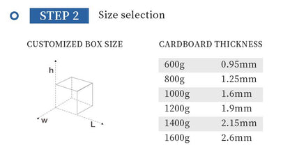 Custom Logo Print Packaging Paper Shipping Box Corrugated Cardboard Container Shipping Mailer Carton Moving Boxes for Packing