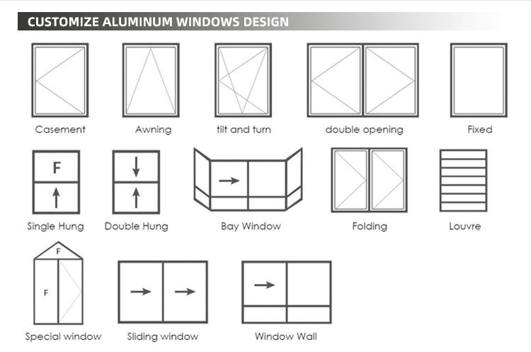 Alucasa NFRC AS2047 Certificate High Security Double Glazed Aluminum Glass Sliding Windows 36 x 48