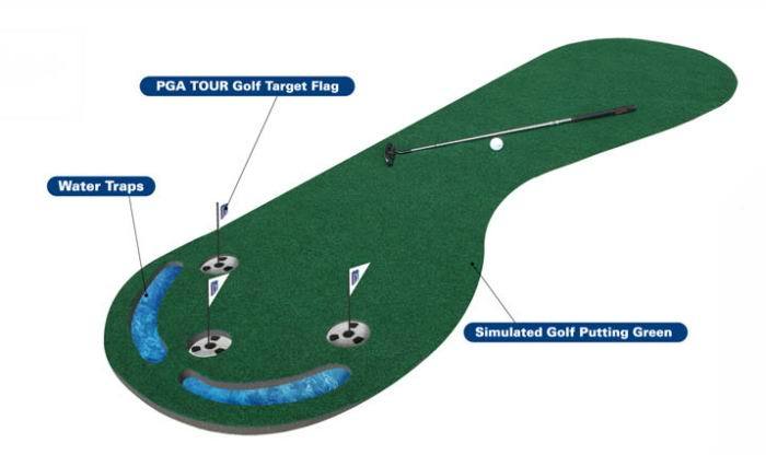 Factory Popular 3X9FT Golf Putting Mat Used for Putting Green