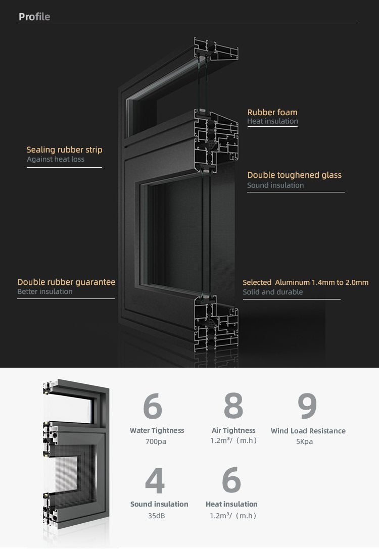 Alucasa NFRC AS2047 Certificate High Security Double Glazed Aluminum Glass Sliding Windows 36 x 48