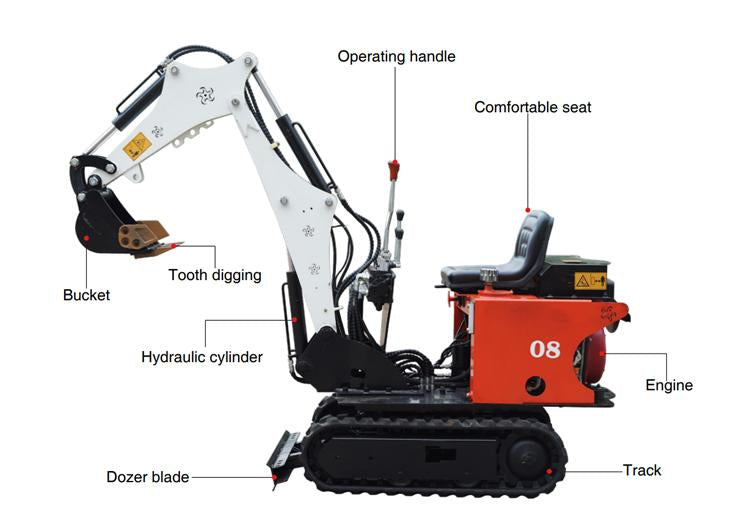 Free Shipping EPA Excavator 3.5 Ton  Crawler Digger Farm Used Minibagger 1 Ton Mini Excavator Machine For Sale