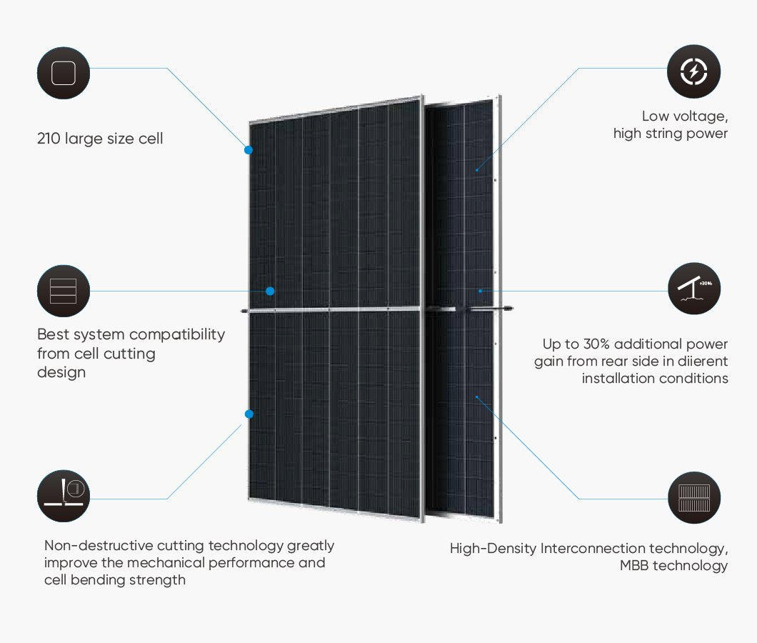 Trina Vertex Panel Solar N Type 600W 650W 670W 700W Bifacial Solar Panels Half Cut Panneau Solaire Trina