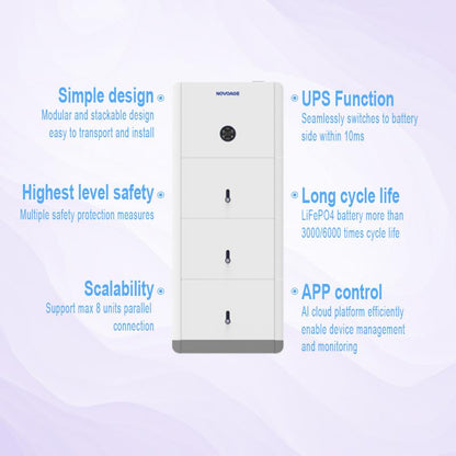 4600W Residential Hybrid Off Grid With 48V 10KWH Lithium Battery Stack Solar Power System For Home ESS Solar Power System