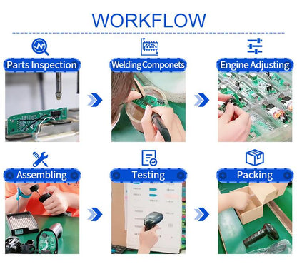 Factory Price Portable Desktop Shipping Waybill Printer Machine 4x6 Sticker Roll Thermal Transfer Barcode Label Printer