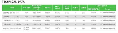 Difful hot sale solar powered  booster pump solar dc surface water pump farm irrigation water pumps